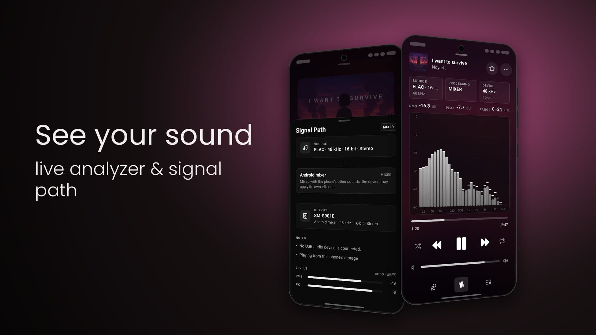 Google Play slide: See your sound — live analyzer & signal path, beside the Signal Path sheet and the bar analyzer